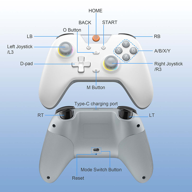 EasySMX X05 Wireless Gamepad B - Gaming Trigger Phone 评论和价格